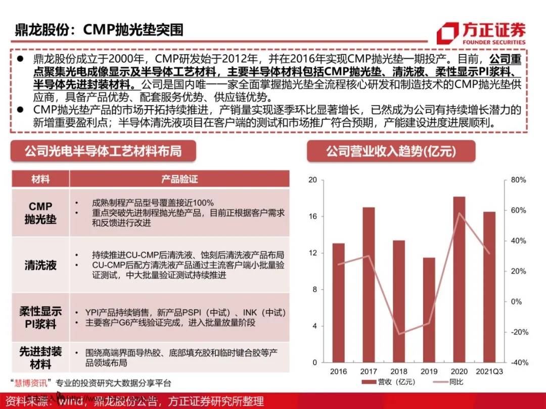 2020年澳门正版资料大全_深度研究解释落实_标配版F3.5.68