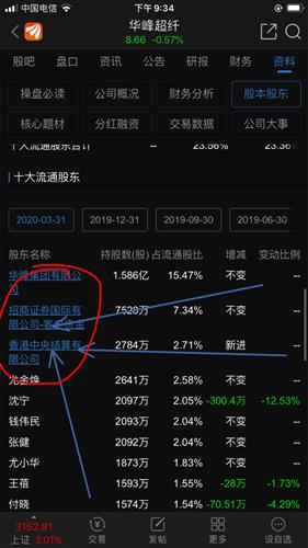 2024年香港今晚开奖028期_系统解答解释落实_模拟版F8.1.2