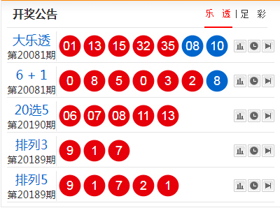 大乐透最新开奖日期_系统解答解释落实_定制版G3.4.66