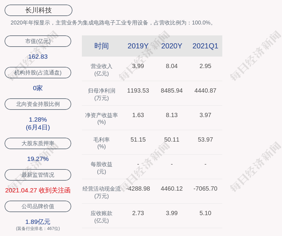 2024澳门特马今晚开奖06期_科技成语分析落实_投资版T7.2.342