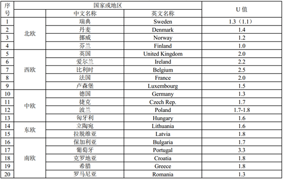 新奥门资料大全正版资料2024_收益成语分析落实_钱包版Z3.7.35