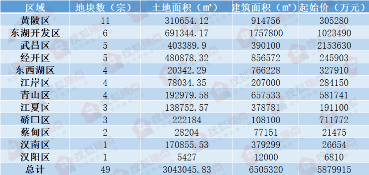 新奥全部开奖记录查询_精细分析解释落实_优选版I6.2.5