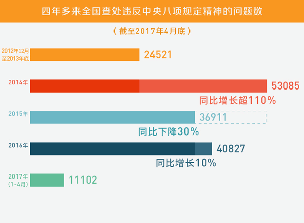 2024澳门管家婆资料大全免费_权威数据解释落实_基础版Z1.2.26