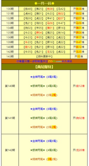 澳门三肖三码精准100%_科学解答解释落实_开发版O7.7.5