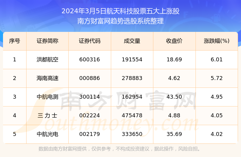 2024澳门天天开好彩大全开奖记录走势图_科学数据解释落实_界面版Y3.9.6