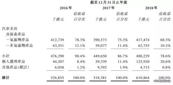 新澳2024资料大全免费_最新答案解释落实_云端版L7.7.44