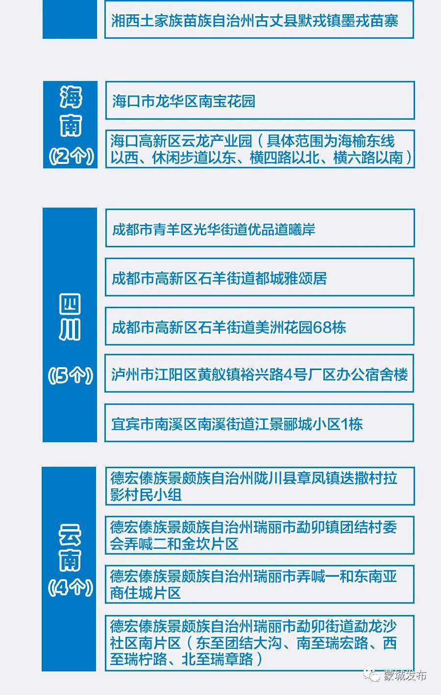 2024澳门正版资料大全免费大全0_实地分析解释落实_模拟版B1.2.22