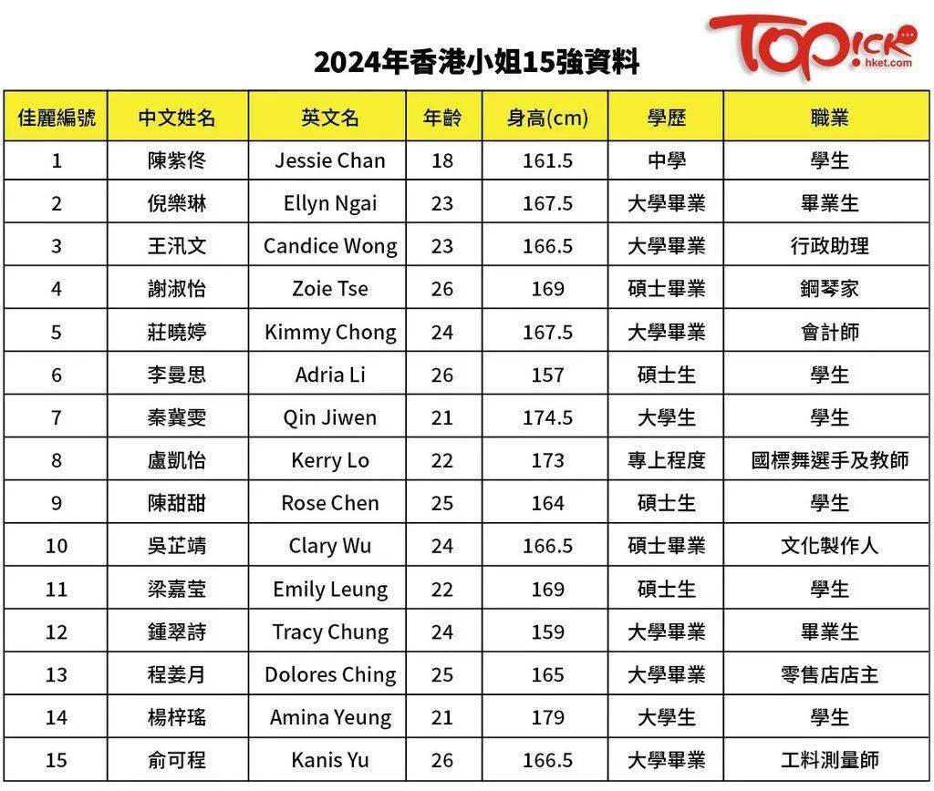 2024香港全年免费资料公开_实证研究解释落实_铂金版O6.2.98