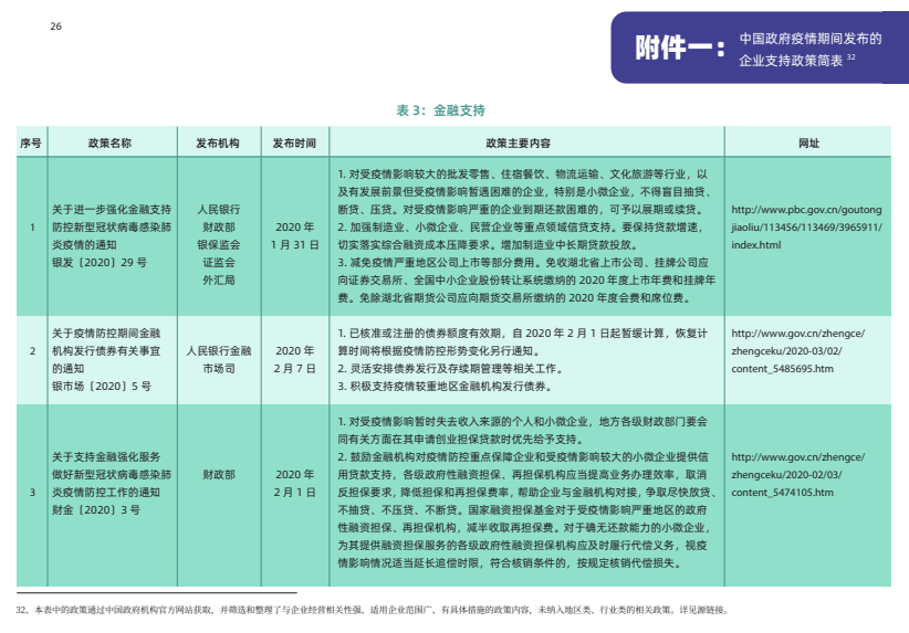 百科 第345页