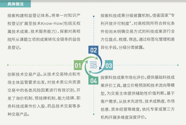 2024新奥免费资料网站_综合研究解释落实_完整版B3.2.2