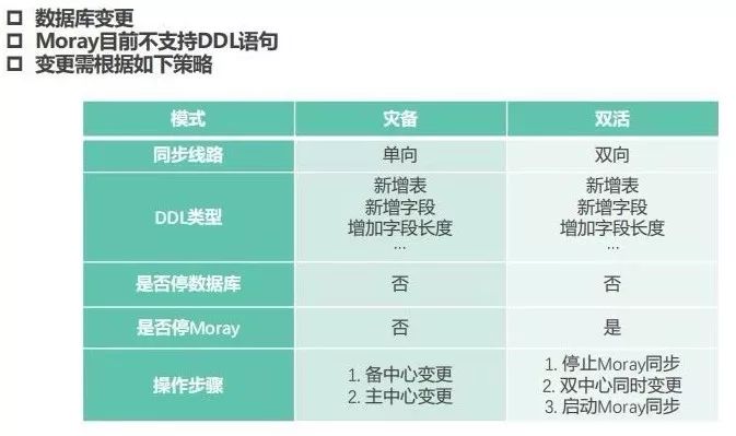 新奥天天免费资料单双_精确数据解释落实_投资版T8.9.5