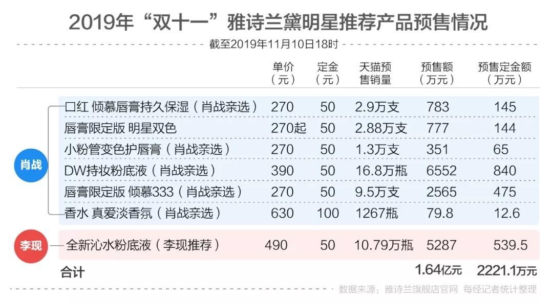 今日 第345页