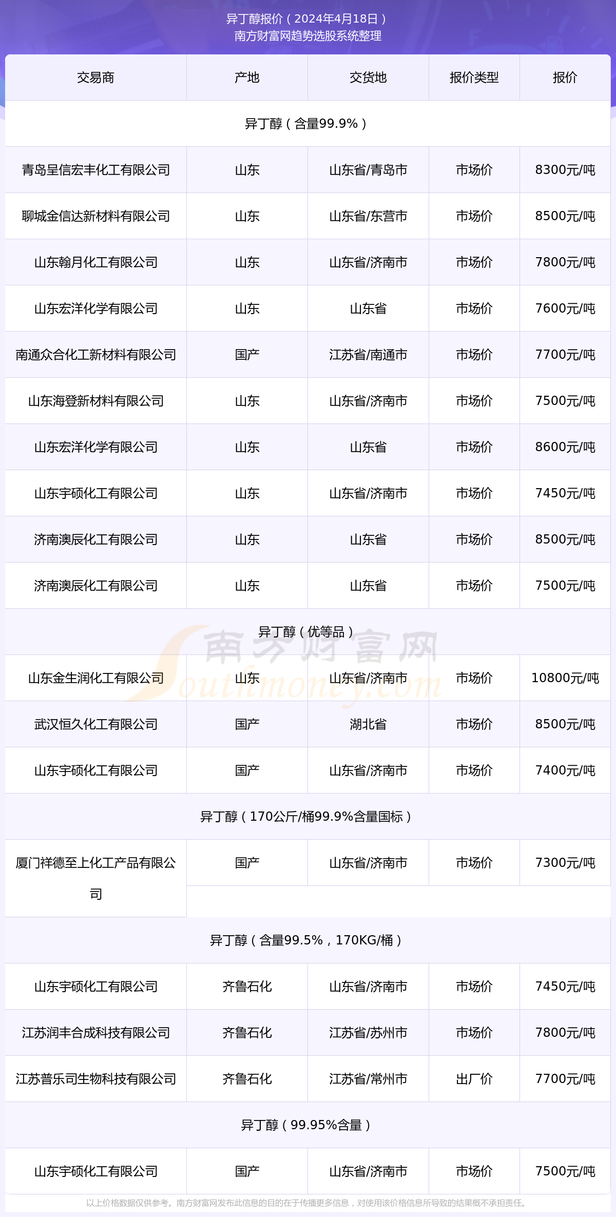 2024年香港今晚开奖结果查询_经典解释落实_云端版F8.9.911