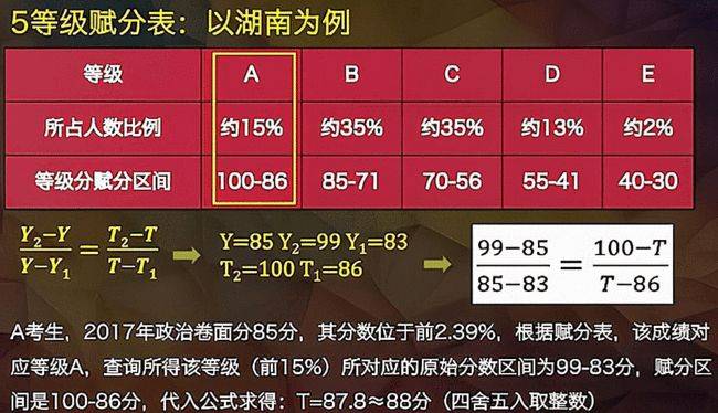 2024新奥历史开奖记录85期_权威分析解释落实_工具版J2.1.9