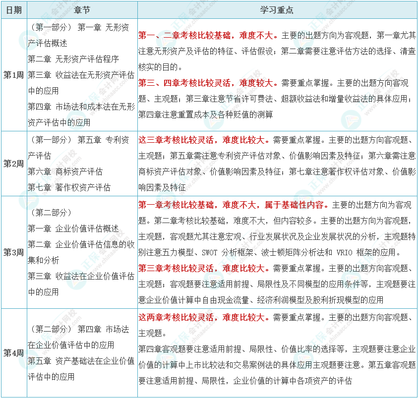 新澳精准资料免费提供221期_综合性计划落实评估_终极版S2.4.813