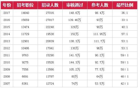 2024年澳彩免费公开资料_科学分析解释落实_升级版S2.7.319