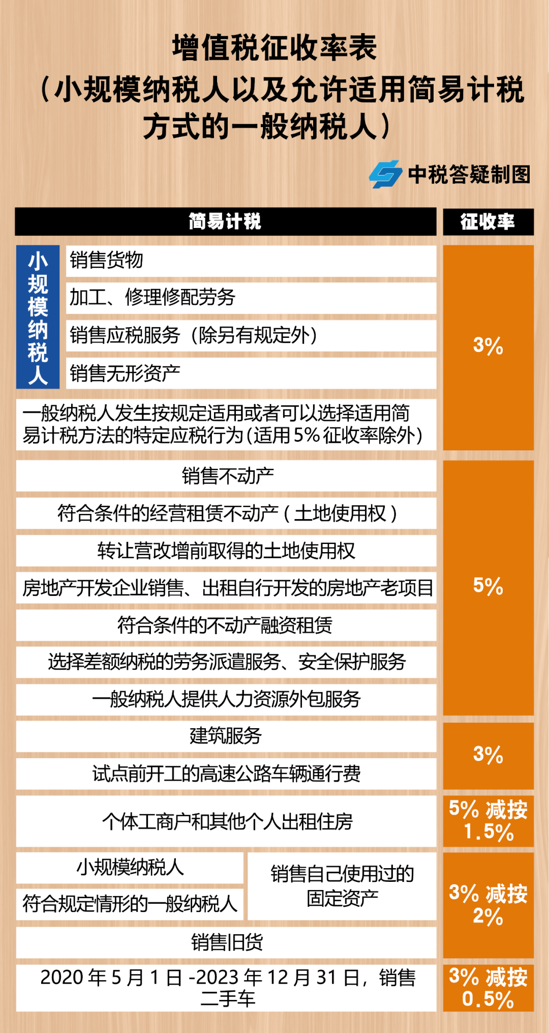 新澳门天天好彩_专业解答实行问题_完整版P2.3.1