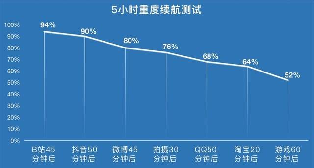 香港开奖结果_统计分析解释落实_社交版S5.5.48