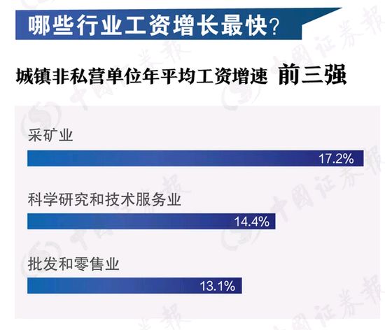 澳门6合资料库大全_统计研究解释落实_终极版B3.5.226