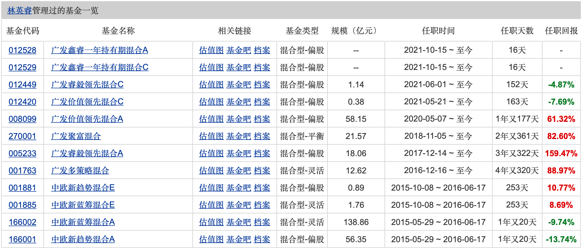 管家婆一码一肖最准资料最完整_收益成语分析落实_储蓄版M3.2.822