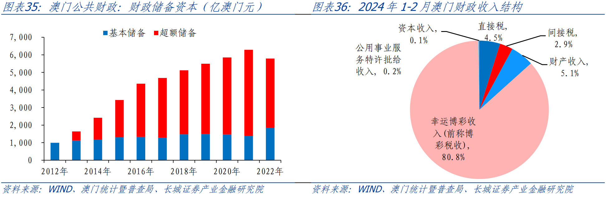 全网最精准澳门资料龙门客栈_权威数据解释落实_进阶版O6.3.779