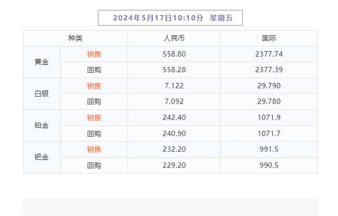 2024年新澳门天天_统计解答解释落实_标配版P9.6.768