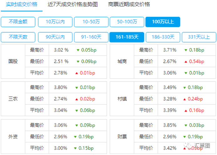 揭秘一码一肖100%准确_实践分析解释落实_至尊版L7.1.33