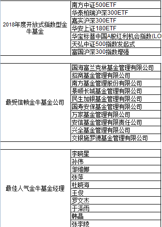 金牛论坛精选六肖资料_权威分析解释落实_运动版N2.2.543