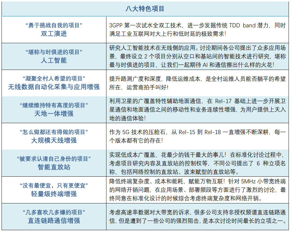 2024新奥历史开奖记录29期_未来趋势解释落实_网红版T4.3.97