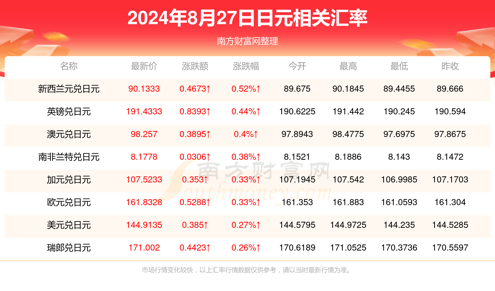 2024年新澳开奖结果查询表_绝对经典解释落实_标准版K3.3.5