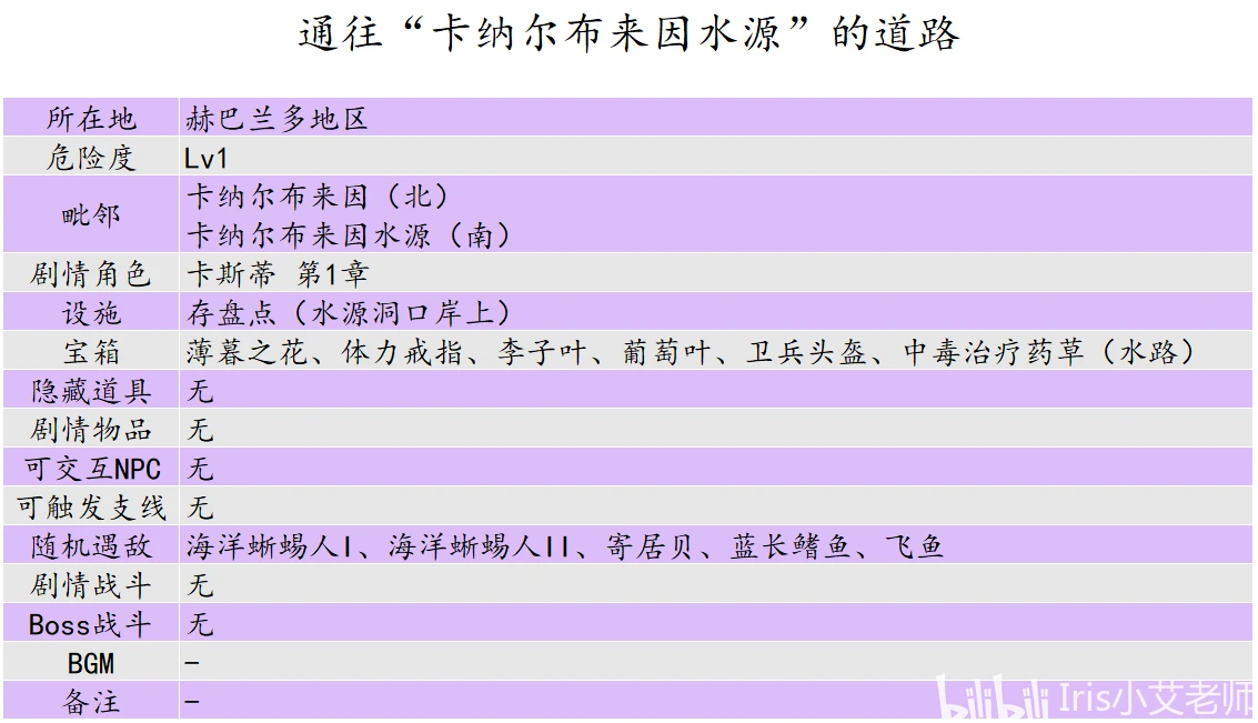 香港6合宝典香港金_最新分析解释落实_视频版U2.1.548