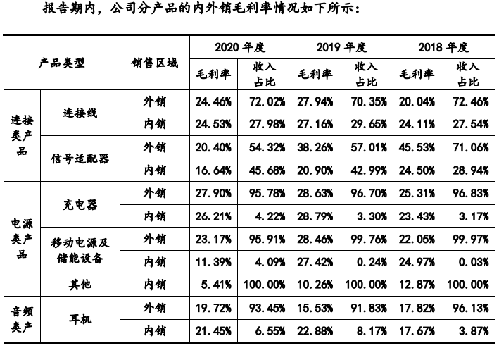 澳门三肖三码精准100%黄大仙_高效解答解释落实_增强版Y5.3.3