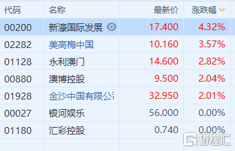 新澳门精准资料期期精准_实践解答解释落实_试用版K6.9.9