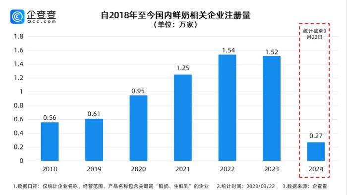 香港正版二四六天天开奖结果_可持续发展实施探索_豪华版O9.9.637