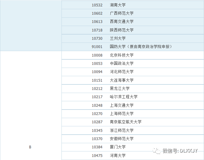 新彩六开奖结果资料查询表_专业研究解释落实_基础版S4.7.233