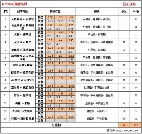 澳彩开奖结果2024开奖记录查询_专业研究解释落实_专家版R3.7.8