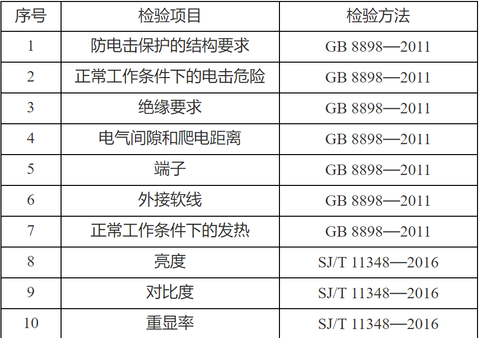 新澳天天彩正版资料_决策资料解释落实_网红版Y7.2.287