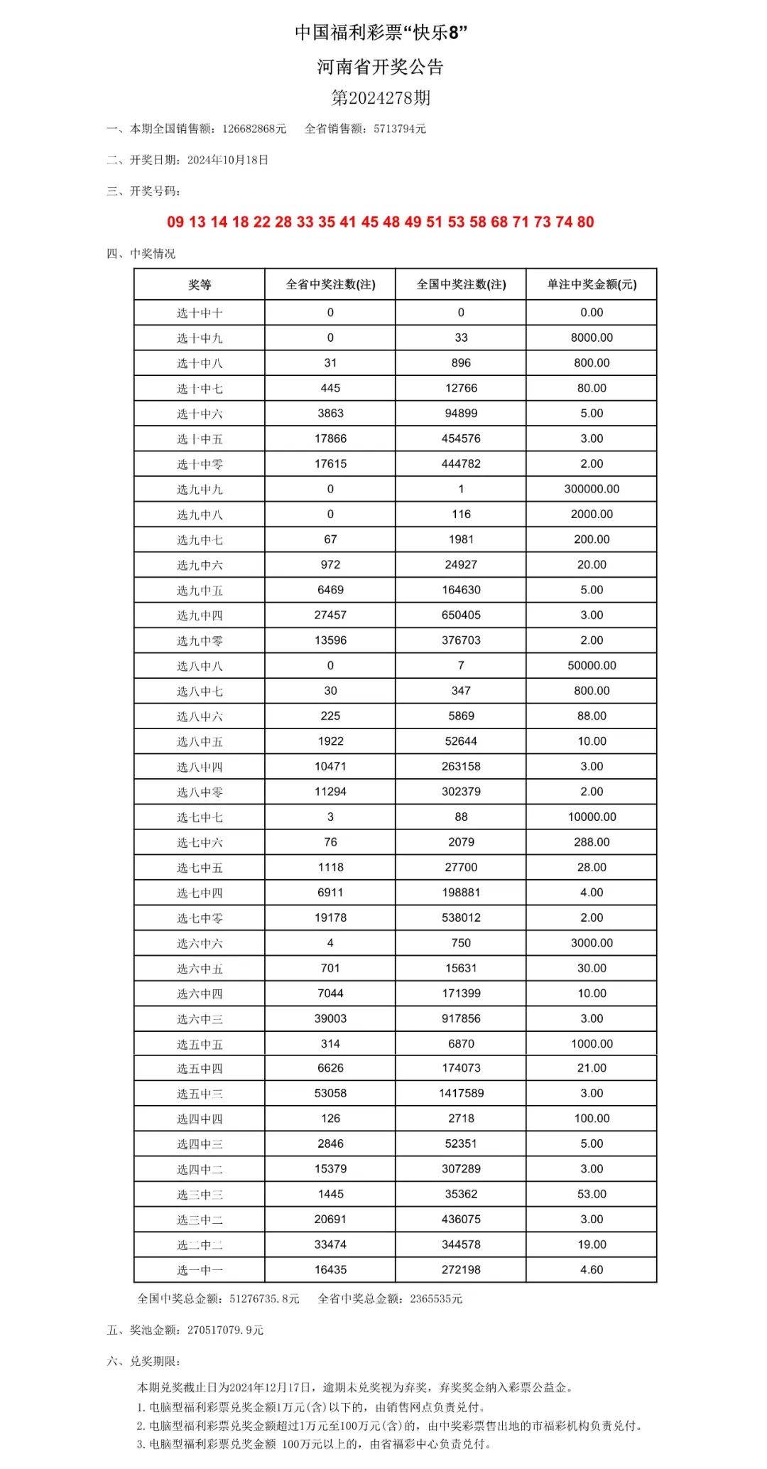 2024年新奥门王中王开奖结果_实地数据解释落实_储蓄版Y1.3.26