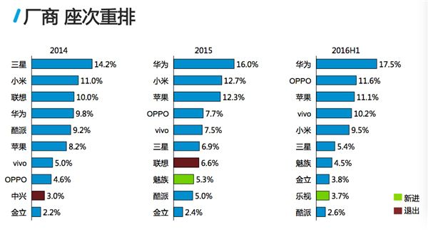 新澳门开奖历史记录_综合数据解释落实_免费版D3.8.472