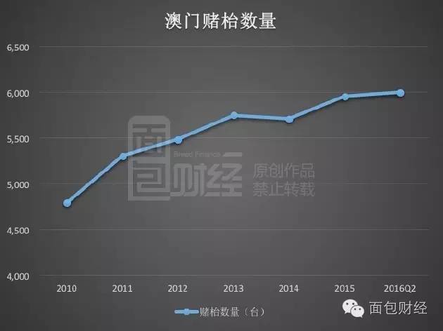 澳门最新开奖是什么_统计数据解释落实_扩展版O8.3.768