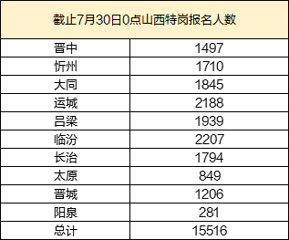 今晚一定出准确生肖_权威分析解释落实_储蓄版K5.4.1