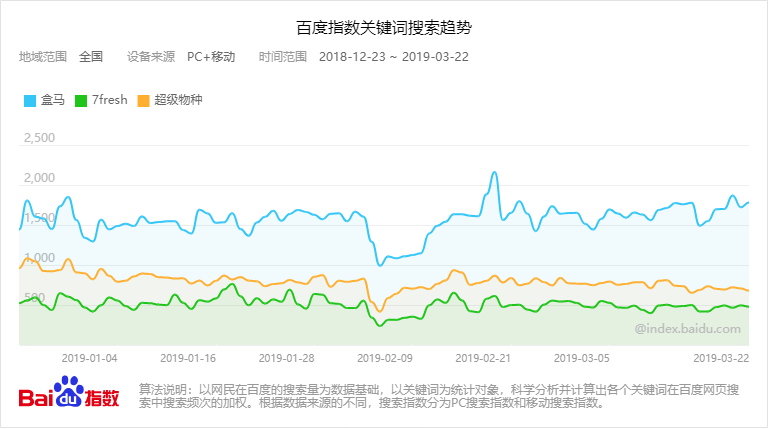 2024澳门特马今晚开奖_精确数据解释落实_经典版M3.4.5