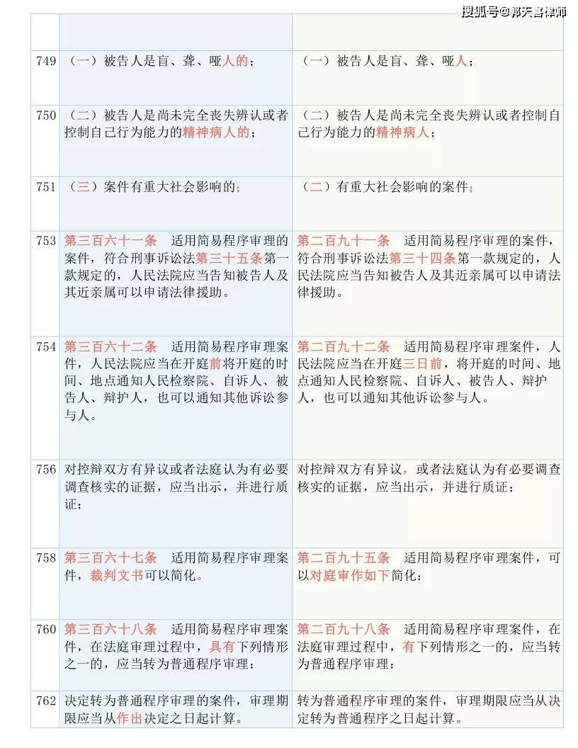 二四六澳门免费资料大全_实地研究解释落实_影像版Q6.2.62