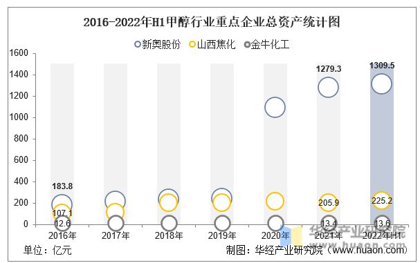 2024新奥免费看的资料_精确数据解释落实_试用版Q2.9.95