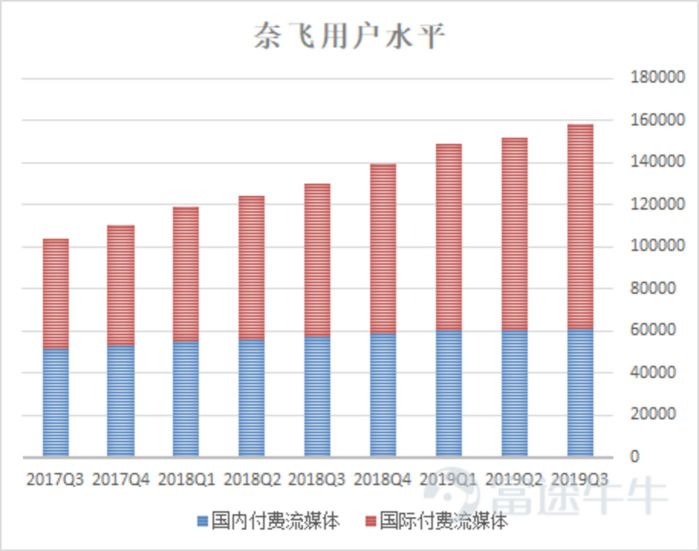 2020年新澳门免费资料大全_最新数据解释落实_界面版D2.2.68