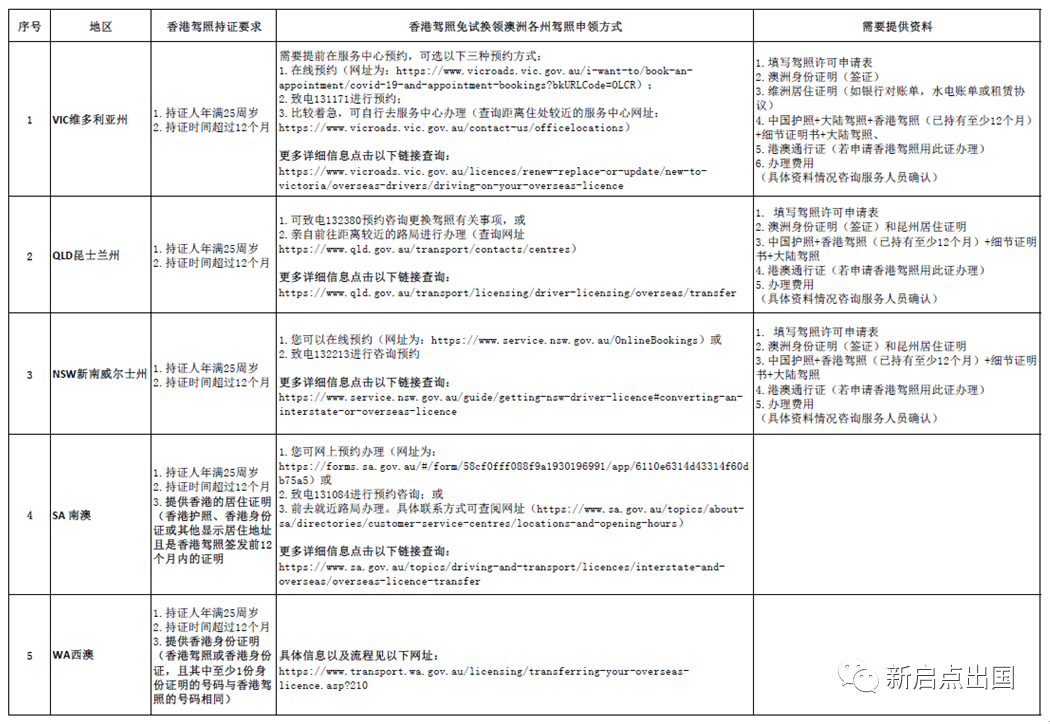 新澳2024最新资料_定性解答解释落实_超值版D4.9.77