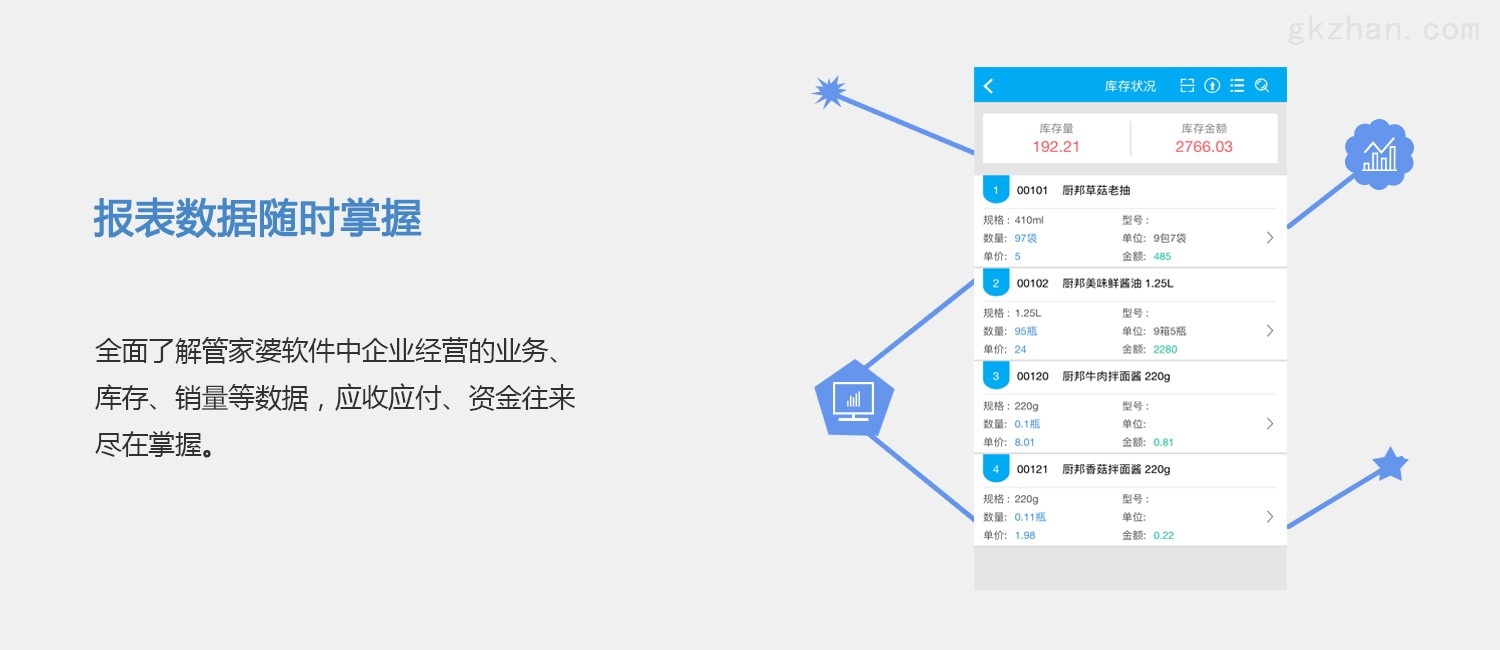 管家婆的资料一肖中特_统计分析解释落实_手游版M9.3.543