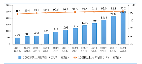 澳门100%最准一肖_专业研究解释落实_特别版M9.3.92