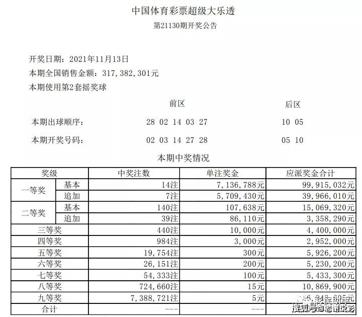 新彩六开奖结果资料查询表_最新解答解释落实_专业版H5.6.866