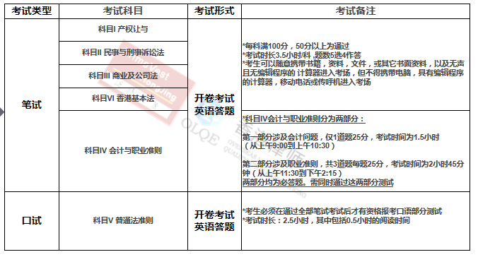 香港.一码一肖资料大全_广泛的解释落实方法分析_专业版O9.9.5